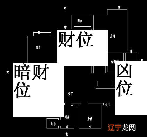 客厅财位客厅的财位在哪里_如何从八字查出财位_八字 查出命运能改变吗