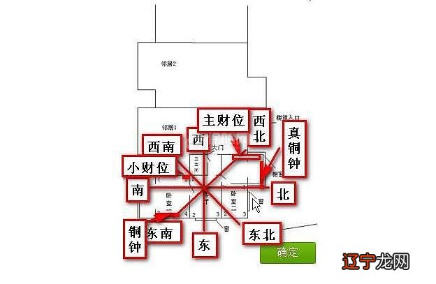 如何从八字查出财位_八字 查出命运能改变吗_客厅财位客厅的财位在哪里