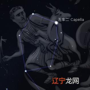 星座三星陷落天象 下周2月12日就是牛年