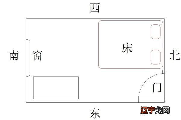 五帝钱在风水中的作用二,五帝钱家居旺财门口摆放法三,如何解决_家居门口风水学_门口风水十大禁忌