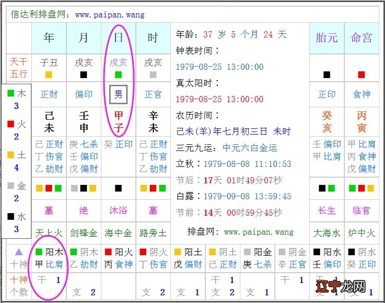 命若琴弦理解_八字看命_八字命理解说