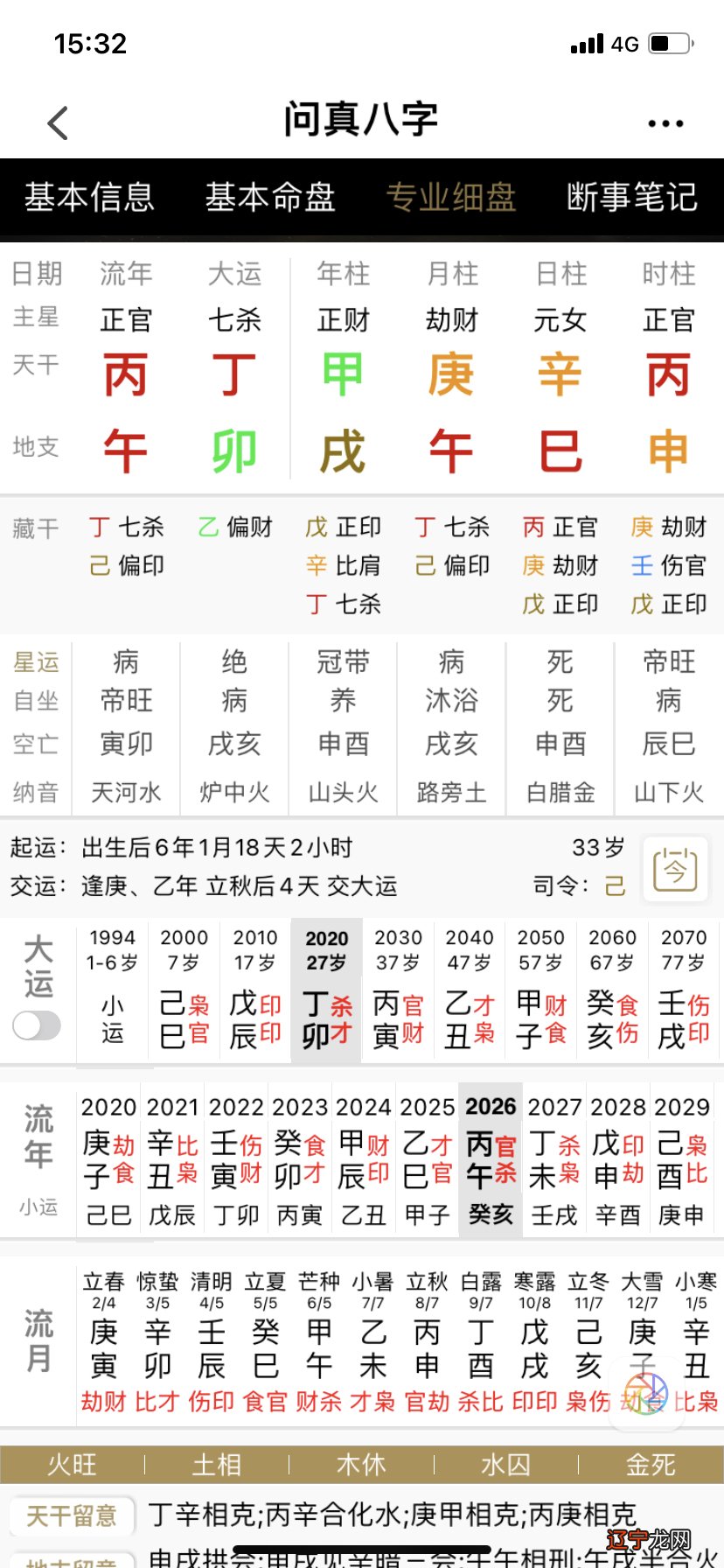 八字哪些日子坐杀_结婚日子免费八字测算_八字官杀混杂,大运劫财合杀