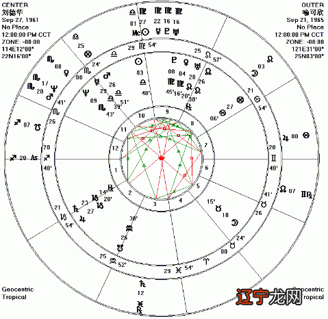 水火土风星座象征_曰水火木金土三字经_日水火木金土这一段是什么意思