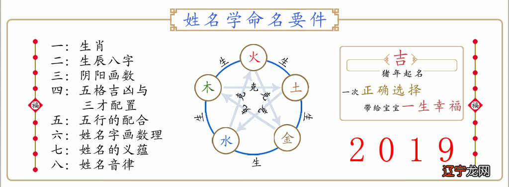 生辰八字五行取名_五行八字取名实用大全_五行八字取名方法