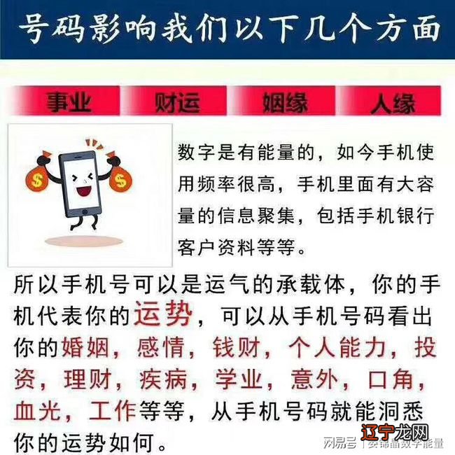 看运势2017年运势_手机号看运势可信吗_不同手机看公众号排版