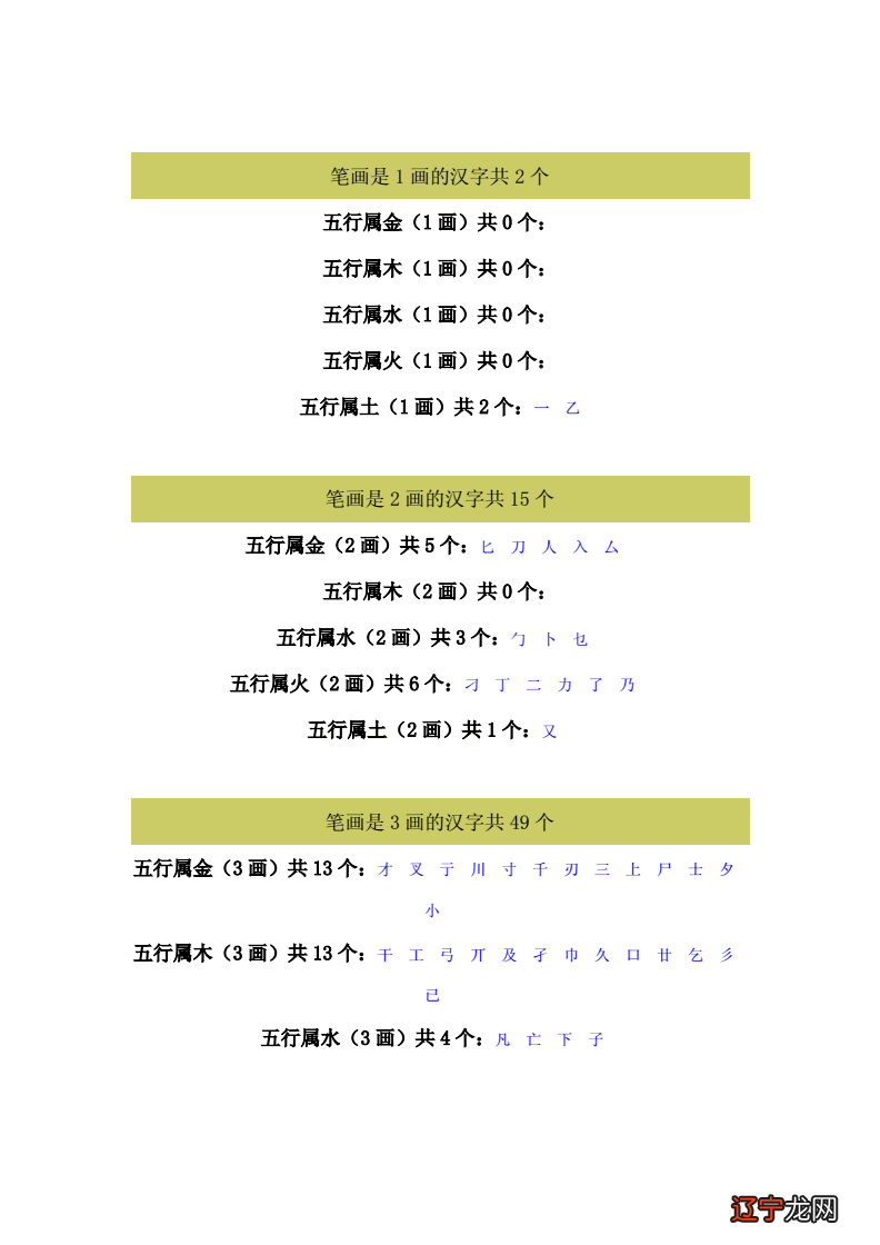 三才五格哪个重要_五格取名和八字取名哪个重要_八字五格取名打分