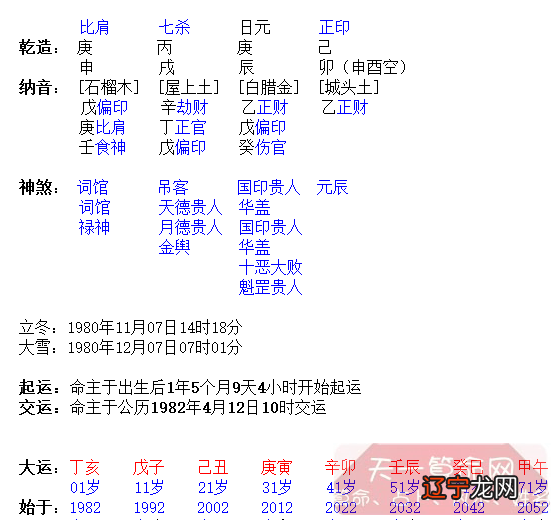 八字财星得禄_八字无食伤,财星_如何看八字有没有财星