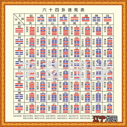 1969年生肖鸡运势每月运势_生肖属蛇女人鸡年每月运势_生肖鸡2021年每月运势大全