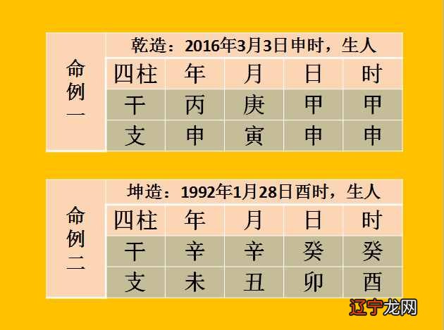 阴日阴时的八字_配阴婚有什么讲究_纯阴的八字有什么讲究吗