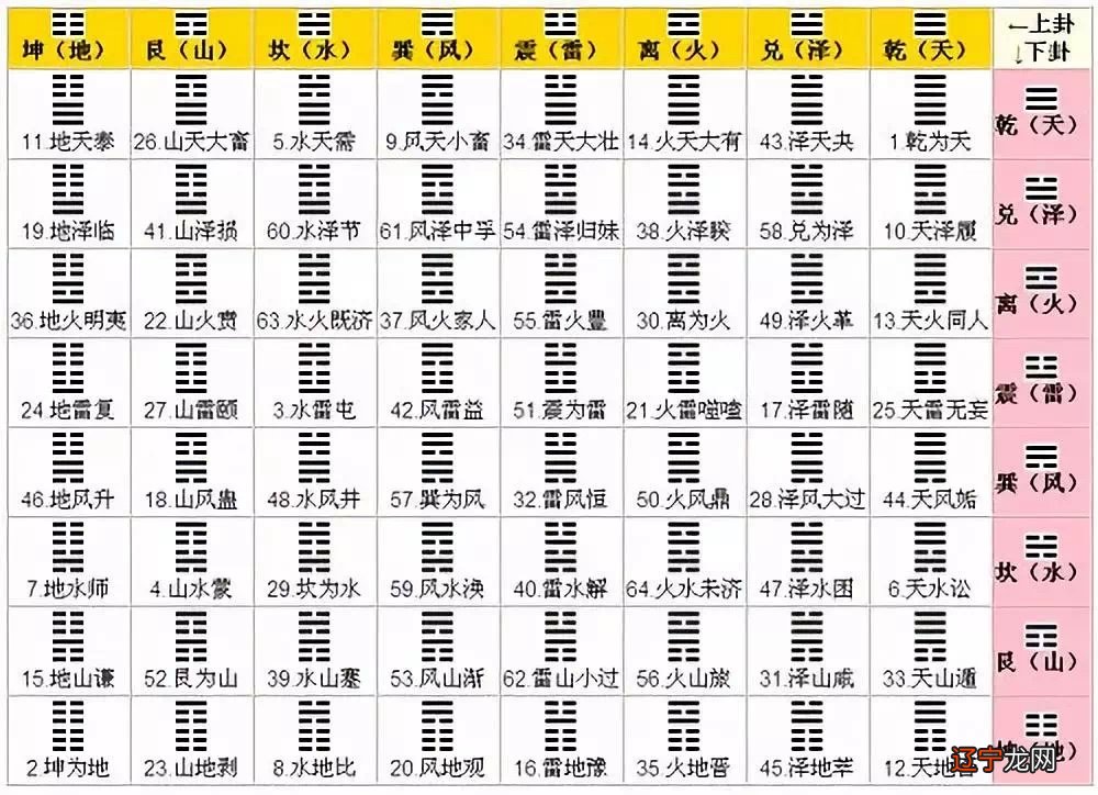 学风水_风水学有水_学算命风水一体机