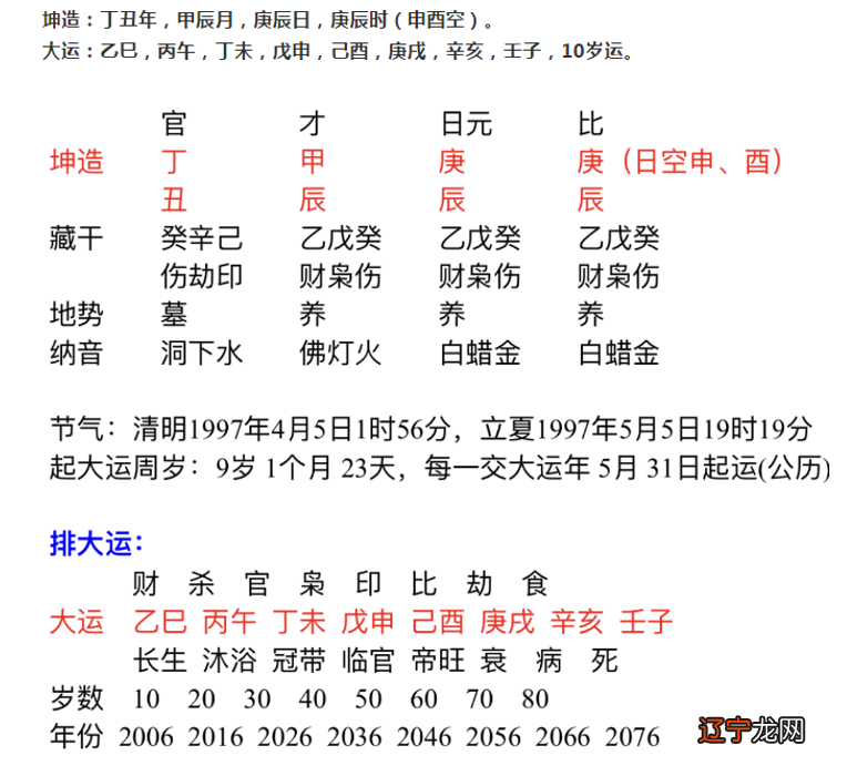 善若吉算命网 网上算命 大师算命