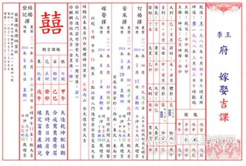 1、合八字婚姻定结婚日期:合八字 结婚日期