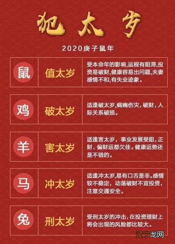 生肖流年运势表怎么看_生肖流年运势准吗_2019年生肖流年运势