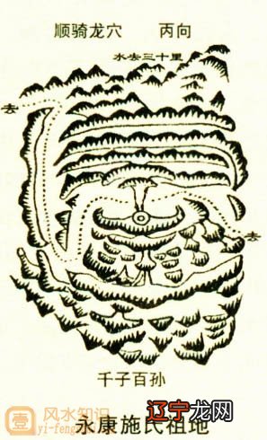 堪舆和风水有什么不同风水?确认风水咨询时间