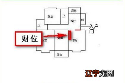 八字看婚期_看八字起名字_八字看楼层