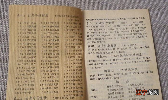 八字排盘命理八字测算_命理八字_八字命理真诀