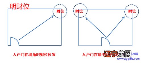 香人掌 风水学摆放_白掌摆放禁忌_属虎人办公桌摆放风水