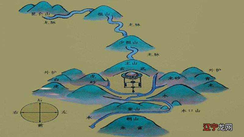 想炒股 学cfa_想学风水学_想改名找香港风水算命大师