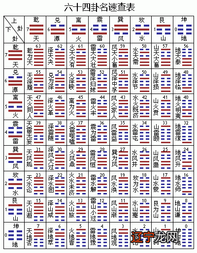 太乙数自学_可自学的术数_高数专升本自学买什么书