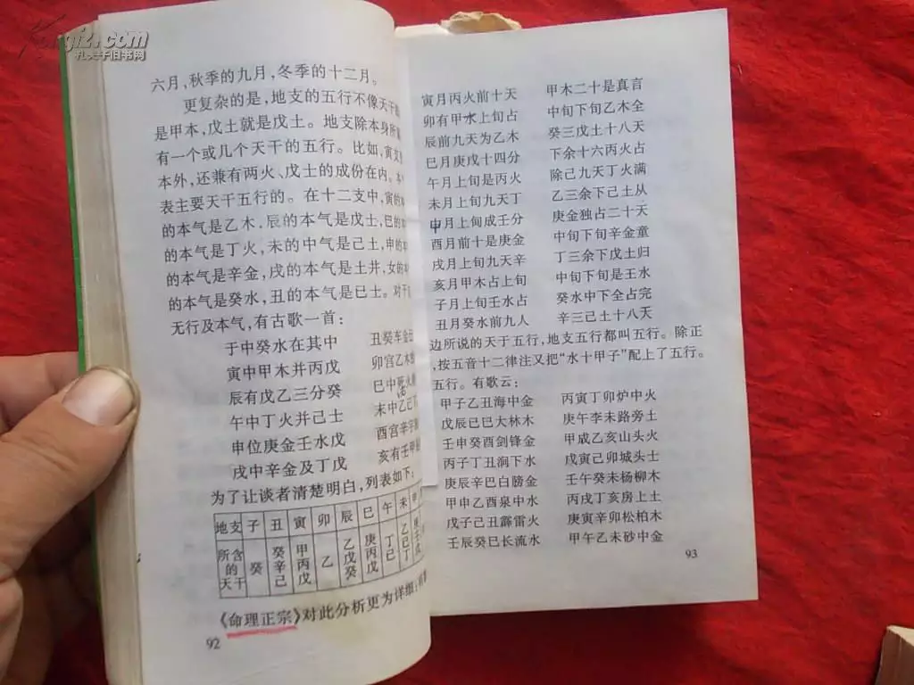 八字哪柱可断职业：八字里可以看到一个人做什么职业吗？