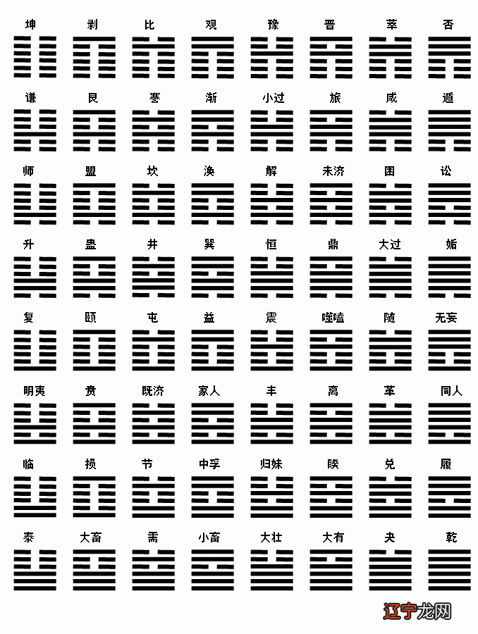 子平八字命理视频讲座_八字命理基础知识视频_八字命理学的教学视频