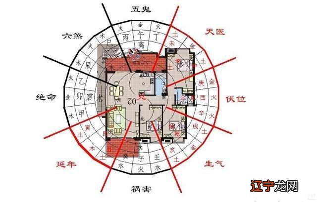 易经讲解11位手机号 ， 从手机号码看一生命运