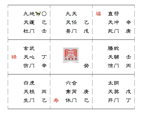 剑灵自己人物捏脸数导出_术数人物_梦幻西游手游人物强壮术