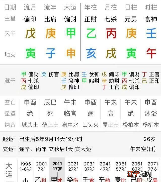 八字杀印相生是天干还是着地支_八字地支相生_杀印相生八字