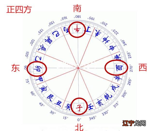 让倒霉的穷鬼住到好的风水屋，他会不会就没那么倒霉了？