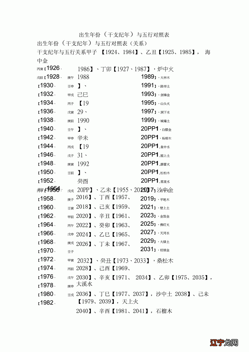 八字的拱_八字双犬拱日_八字拱合解冲