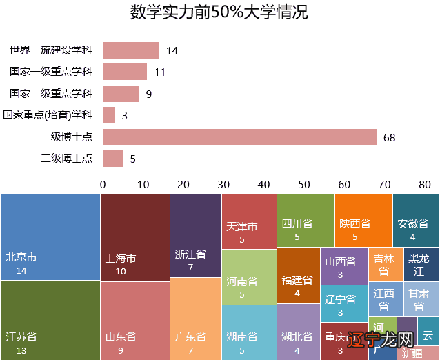 2013考研数学三真题及答案考研帮_学术数学考研_专业考研和学术考研