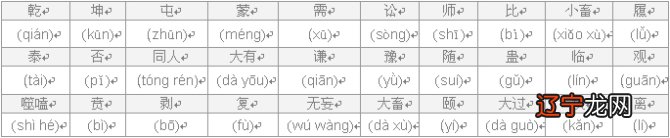 女测得火雷噬嗑婚姻_噬嗑怎么读_周易火雷噬嗑婚姻