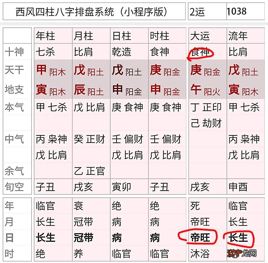 命局入七杀格正财格_八字格与局_八字分析从弱格取名