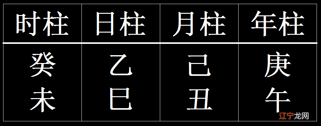 胎元神煞对八字的作用_八字起胎元_八字起网名