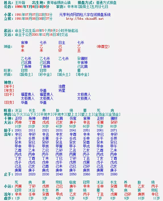 4、怎么看自己的八字好不好:什么是八字.怎么看自己八字好不好?