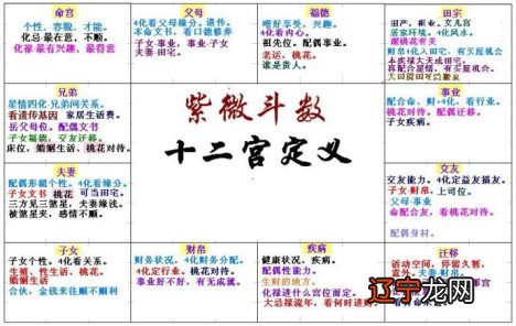 2015年八字看流年运势_八字测算2015年运势_八字看流年运势免费