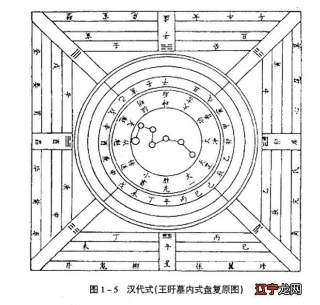 阴阳术数之书_那个数字是阴阳数_御女术之阴阳双修txt资源