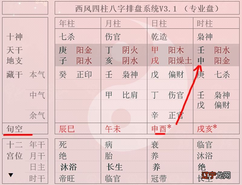 2、年柱相冲日柱相合能婚配吗:男女合婚如何化解日柱与时柱相克的问题