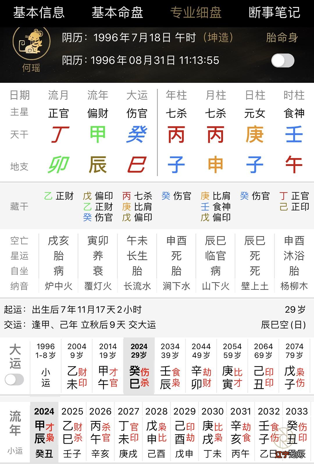 盲派高级命理_高级命理学之七杀_八字高级命理