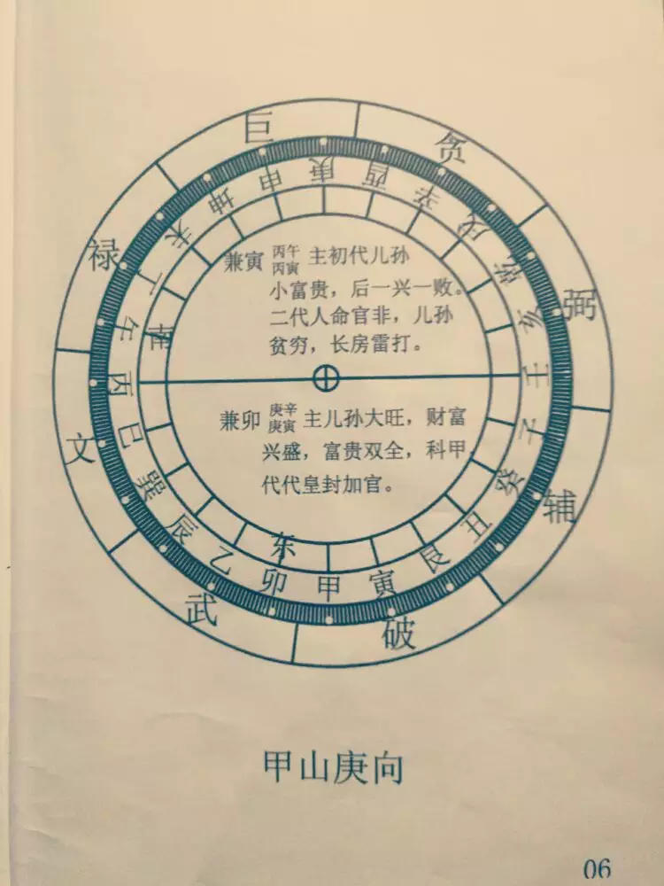 2、甲山庚向对什么属相好:甲山庚向房屋风水布局，请高人指点