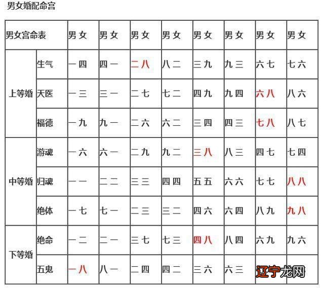 女命八字偏印多_八字正宫偏宫_八字偏强八字喜金取名