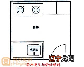 怎样学风水学_风水住宅学_学玄空风水