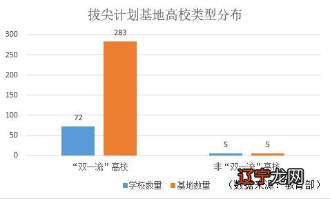 风水罗盘应用经验学从入门新手到风水高手的必读书_哪些大学风水学_零基础学风水