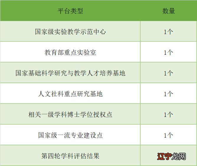 风水罗盘应用经验学从入门新手到风水高手的必读书_零基础学风水_哪些大学风水学