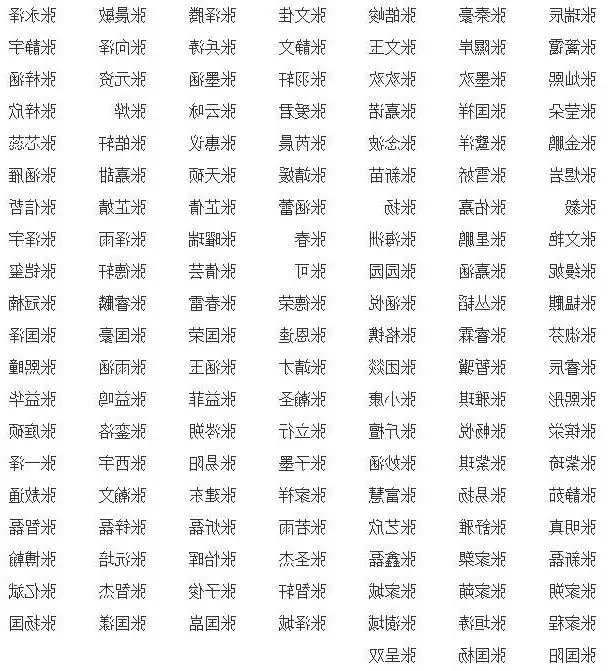 五行八字姓名名测试：姓名生辰八字打分