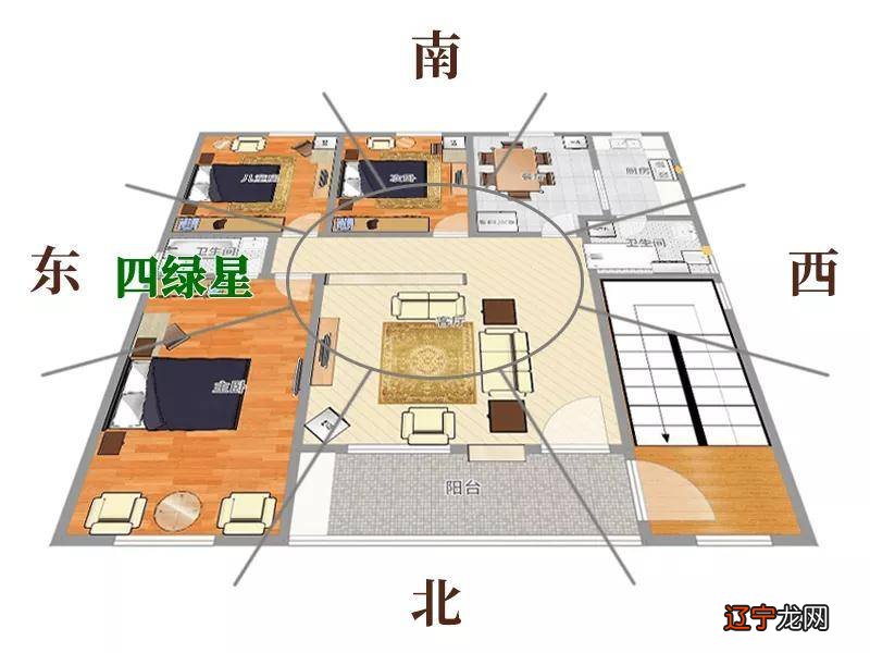 鱼缸摆放位置风水图_风水学凤的摆放_家具摆放风水