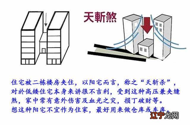 房子尺寸的风水学_卫生间门尺寸风水禁忌_房门的风水尺寸