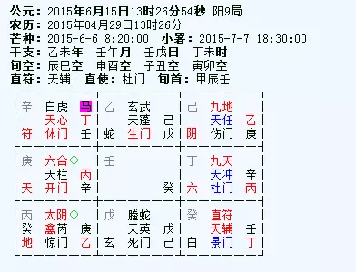 7、96年新历元月生是什么属相:年农历1月出生是什么星座