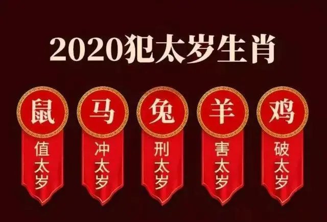 1960年属相是什么生肖_1960属什么生肖属相3月_1973年3月属什么生肖属相