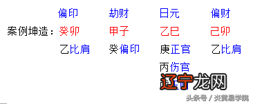 炎黄命理学——第一章八字命理基础——第五节十神